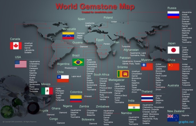 world-map-of-gemstone-mines